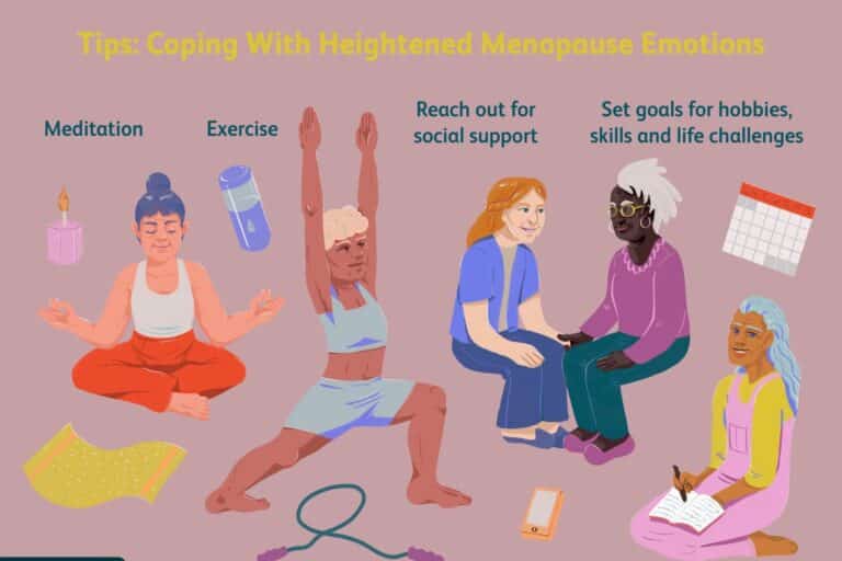 Εμμηνόπαυση καρκίνος: Ειδικοί εξηγούν τους πιθανούς κινδύνους και τις συμβουλές πρόληψης