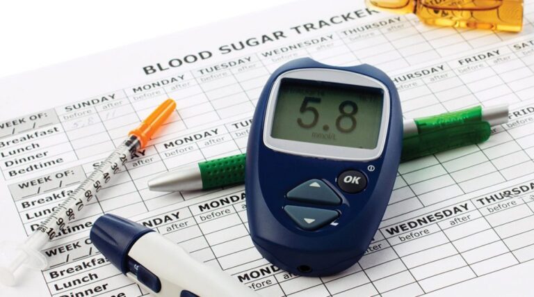 Διαβήτης Τύπου 2: Μελέτη προτείνει μείωση του ορίου διάγνωσης της νόσου σε γυναίκες κάτω των 50 ετών