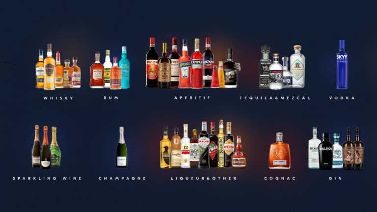 Ο Όμιλος Campari εισέρχεται επίσημα στην Ελληνική Αγορά