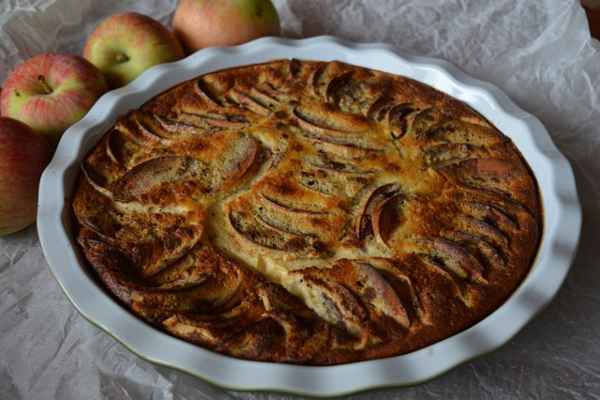 milopita