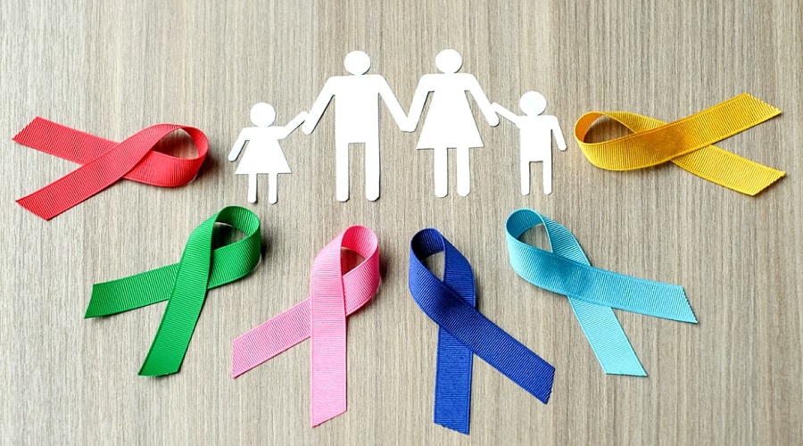 cancer day a