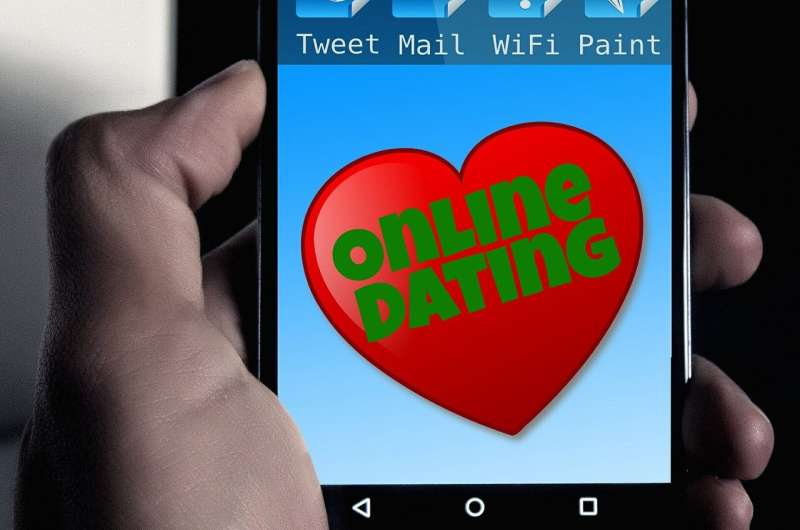 dating