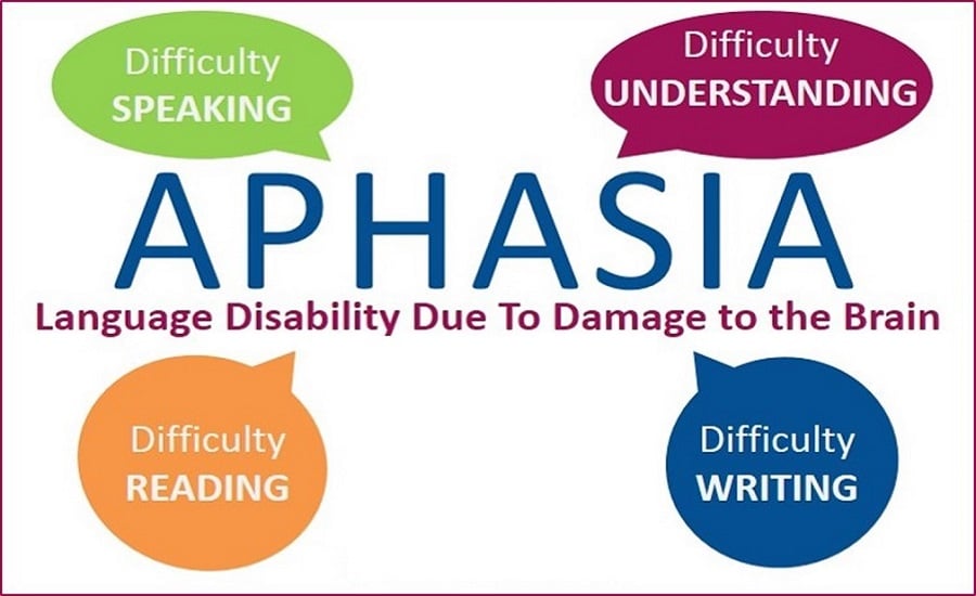 aphasia