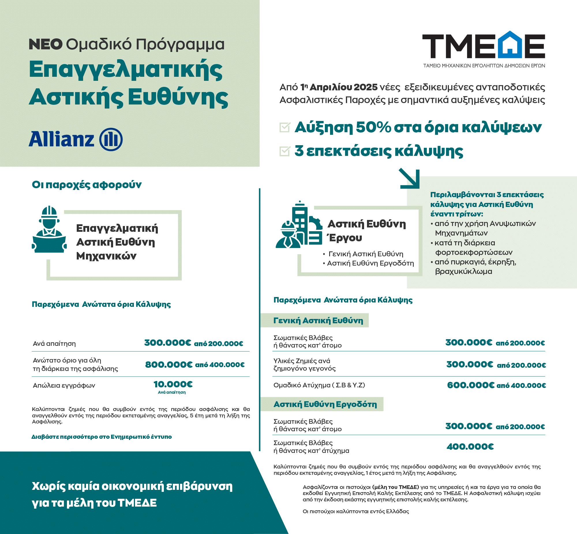 tmede asfalistiko programma astikis efthinis