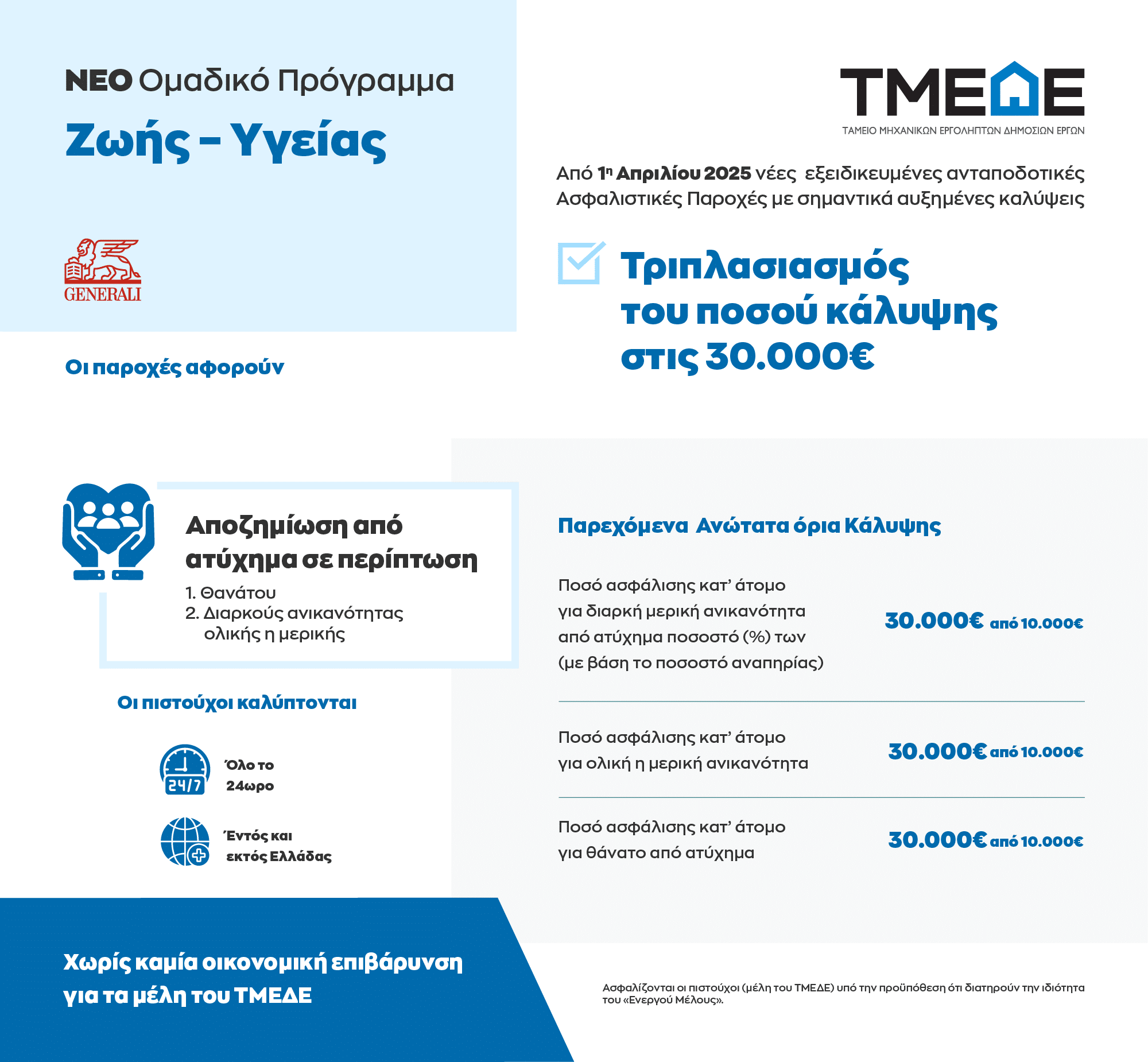 tmede asfalistiko programma zois ygeias