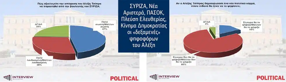 grafimata political1