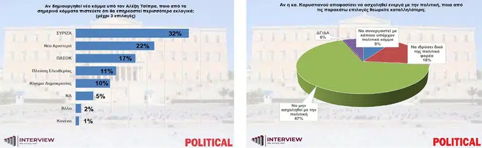 grafimata political2
