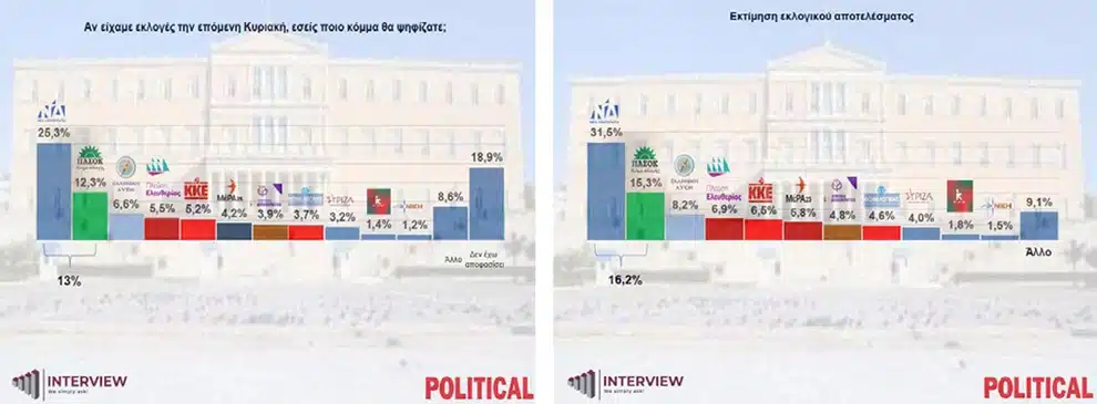 grafimata political3