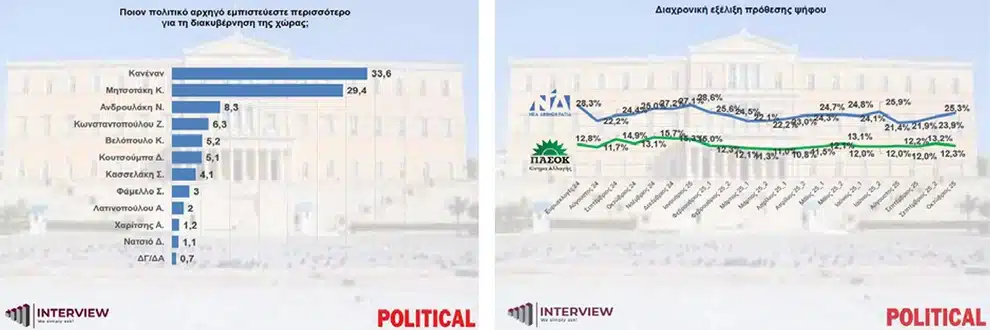 grafimata political4