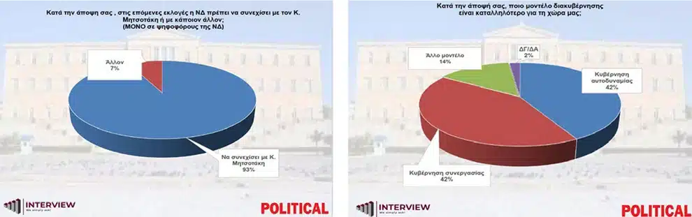 grafimata political5
