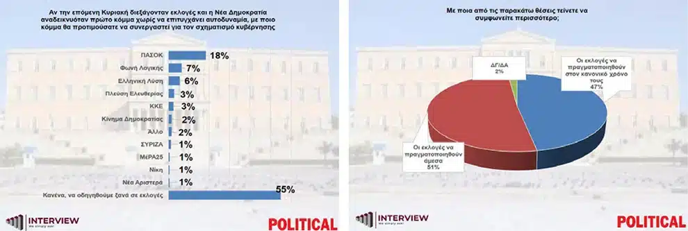 grafimata political6