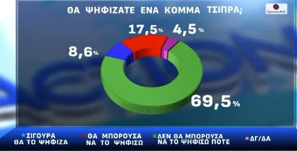 komma tsipra 14 10 25 1.jpg