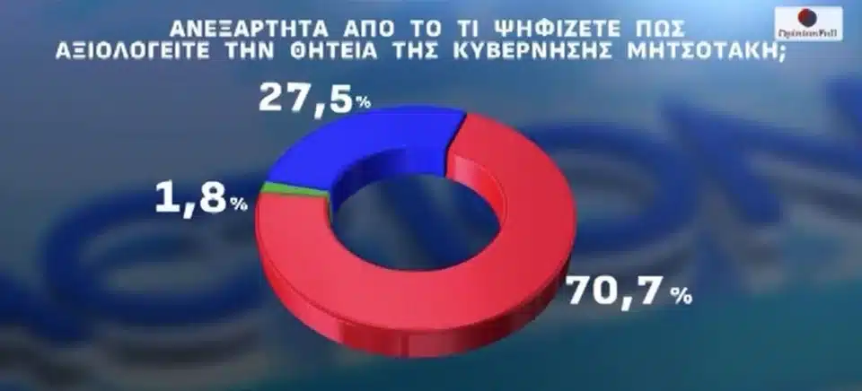 kritiki kivernisi 1.jpg