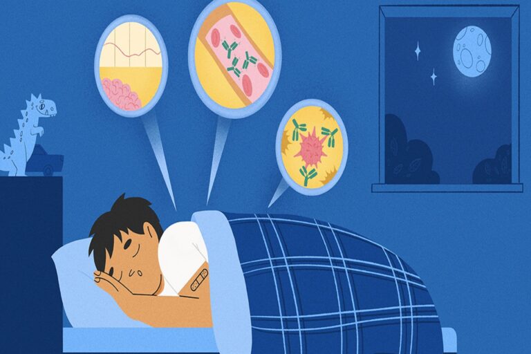 Ύπνος: 1 στους 3 ενήλικες υποφέρει από διαταραχή ύπνου